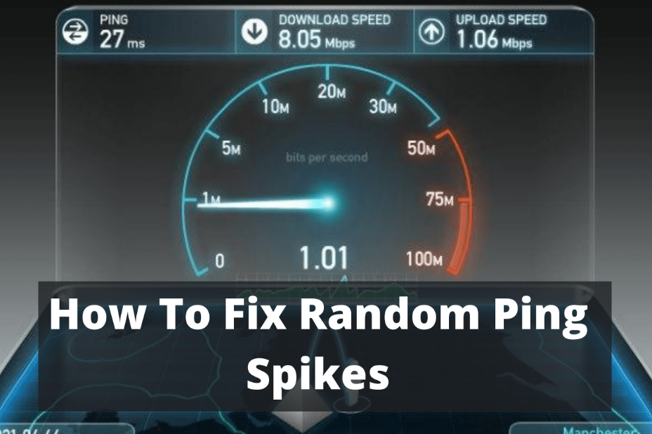 Internet Ping Spikes